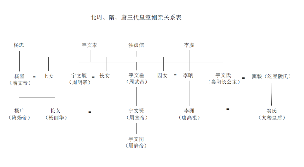 昨天的这道高考数学题,你不一定会做.