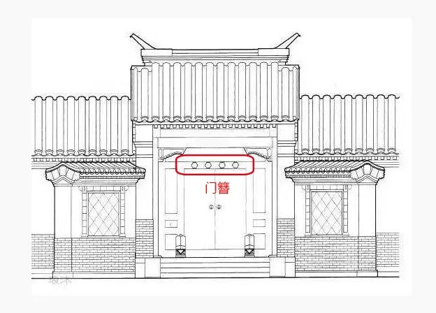 四合院简笔画 简单图片